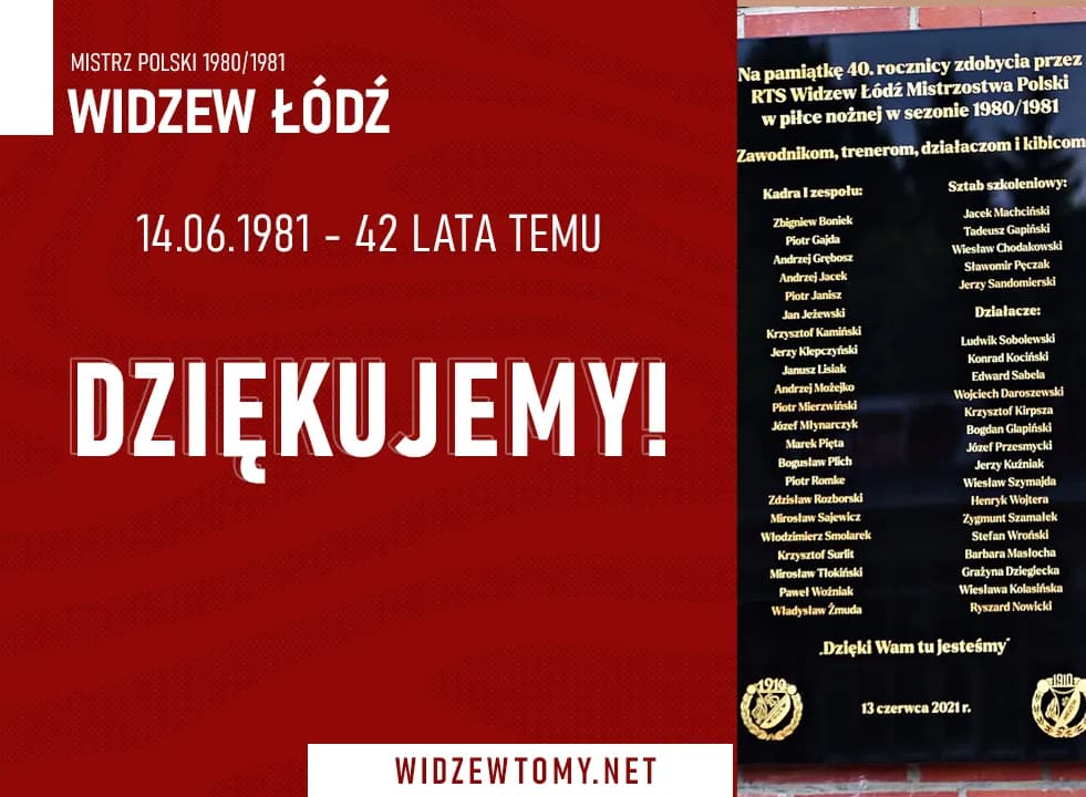 Widzew 2023 - Historia legendarnego klubu